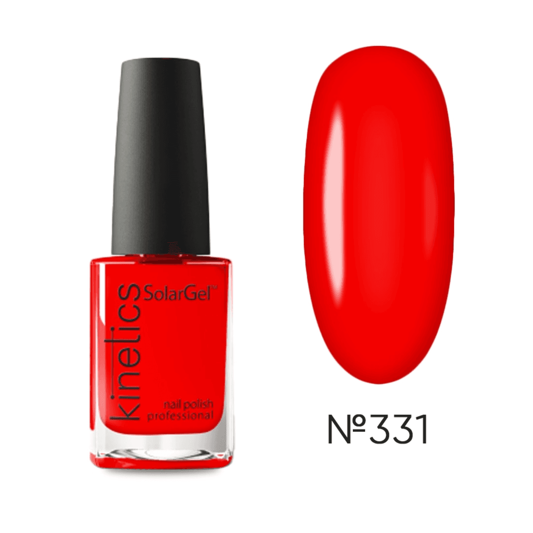 Gelish & Kinetics